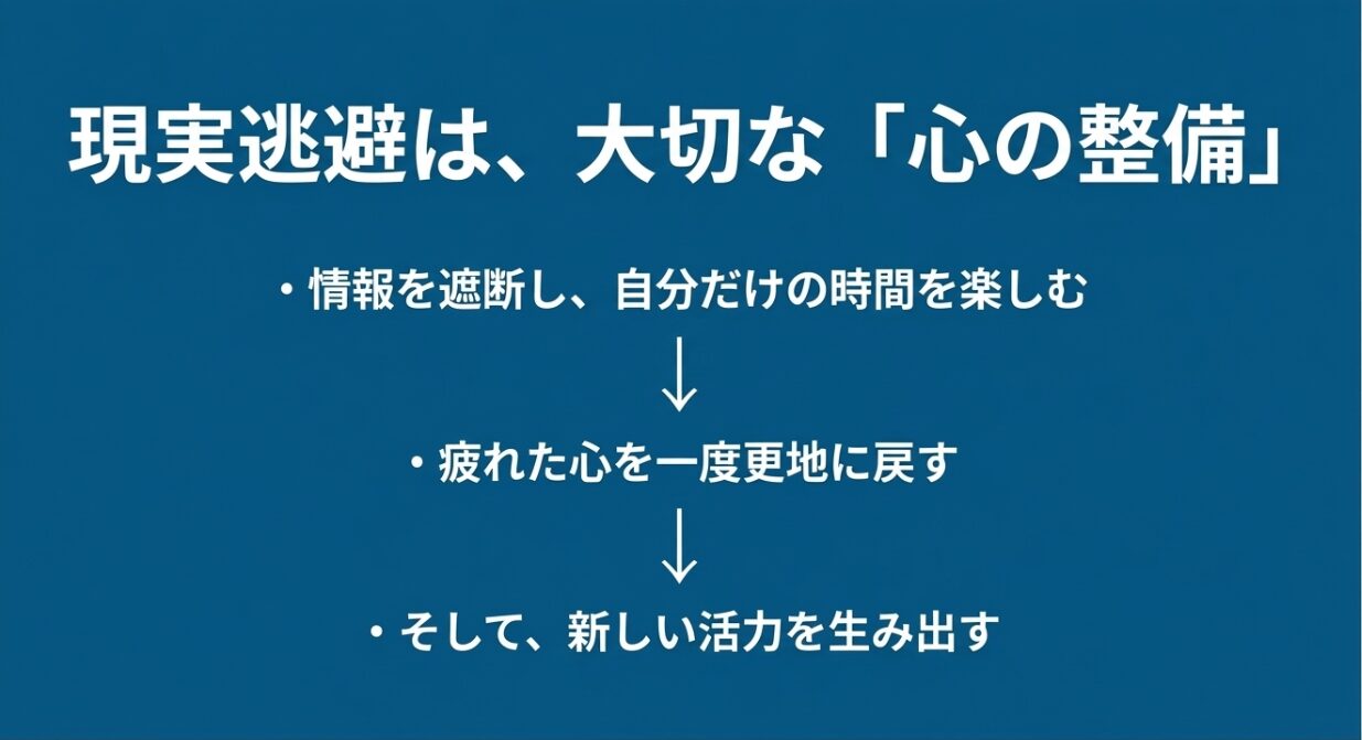 現実逃避は大切な「心の整備」。情報を遮断して疲れた心を一度更地に戻し、新しい活力を生み出すプロセス