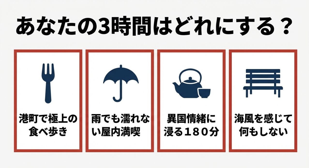 あなたの3時間はどれにする？食べ歩き、屋内満喫、異国情緒、海風を感じる4つのプラン提案。