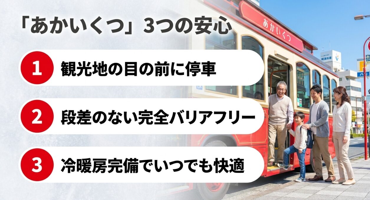 横浜観光で歩きたくない人必見 あかいくつ号 | 横浜で現実逃避