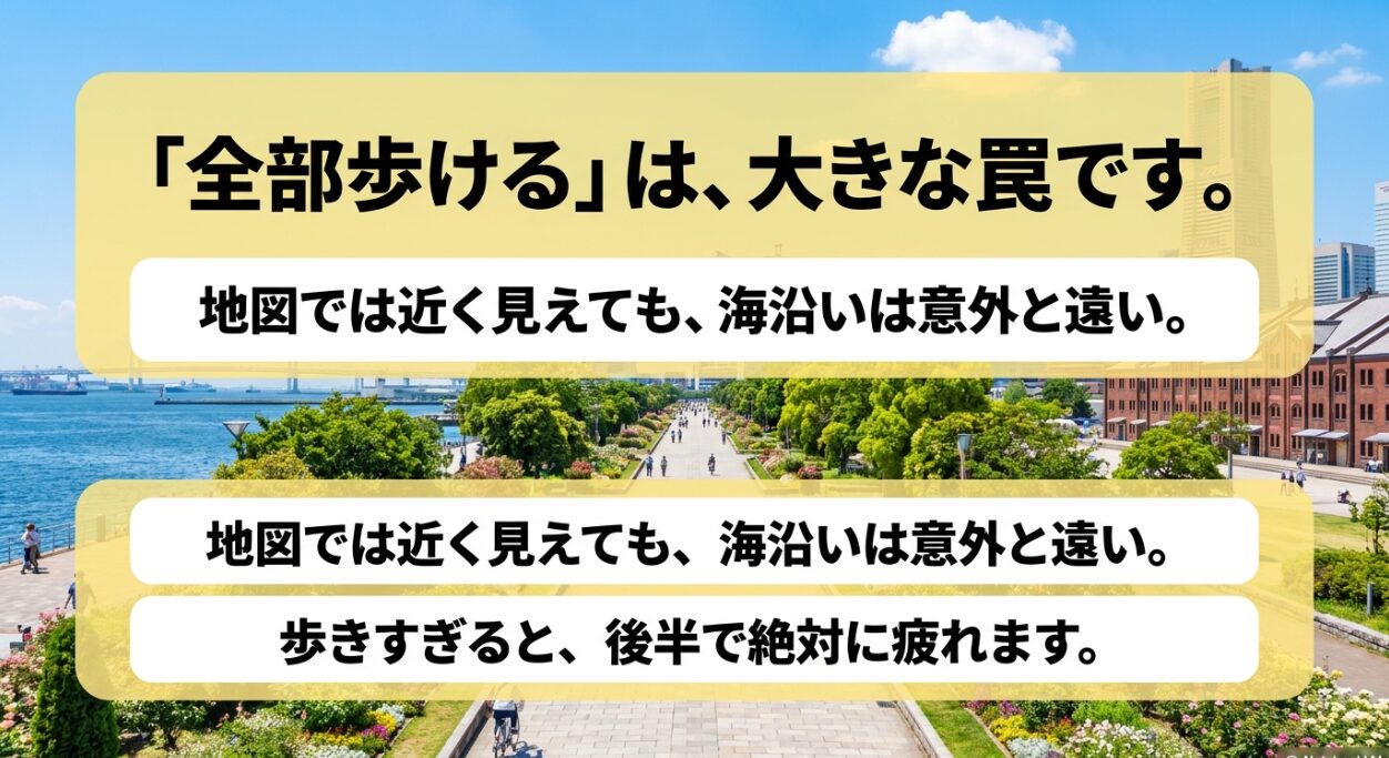横浜観光で海沿いは意外と遠く全部歩けると思うのは大きな罠だと注意喚起するスライド