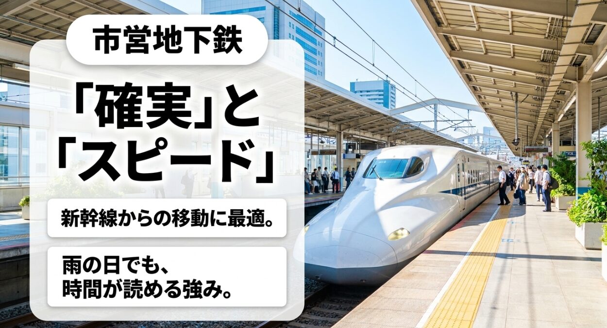 確実とスピードが特徴の横浜市営地下鉄のメリットを解説するスライド