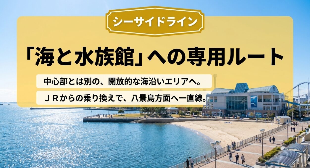 海と水族館への専用ルートとなる金沢シーサイドラインの魅力を解説するスライド