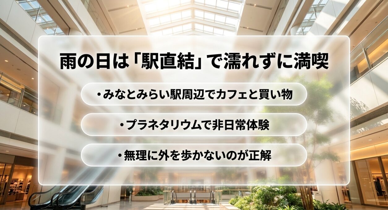 雨の日はみなとみらい駅周辺やプラネタリウムなど駅直結施設で濡れずに満喫
