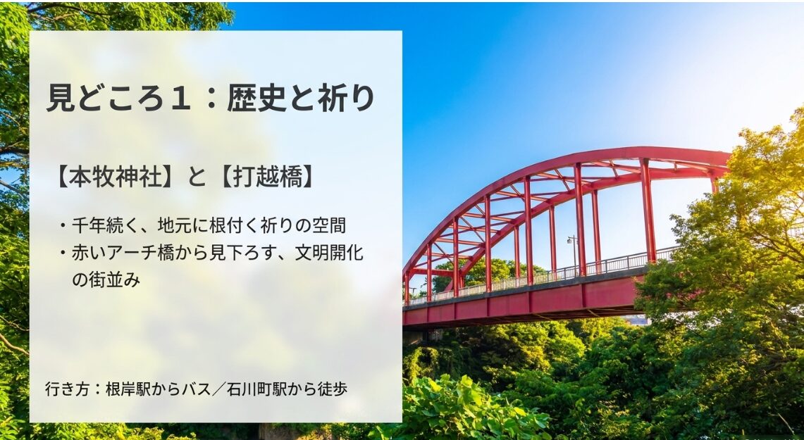 見どころ1「歴史と祈り」。千年続く地元に根付く祈りの空間である本牧神社と、赤いアーチ橋から見下ろす文明開化の街並みである打越橋の紹介スライド