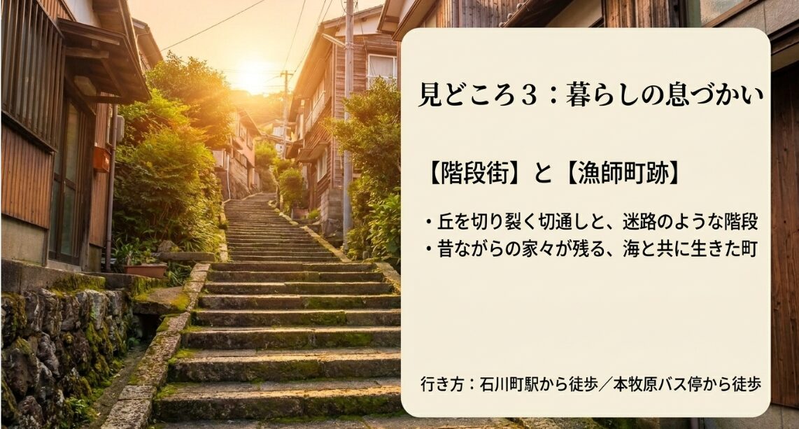 見どころ3「暮らしの息づかい」。丘を切り裂く切通しと迷路のような階段街、昔ながらの家々が残る海と共に生きた町である漁師町跡の紹介スライド
