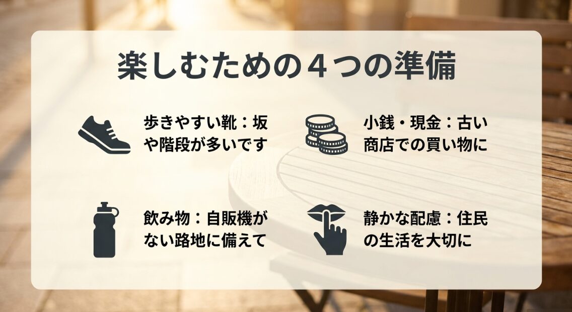 横浜の穴場散策を楽しむための4つの準備。歩きやすい靴、小銭や現金、飲み物の準備と、静かな配慮についての解説スライド
