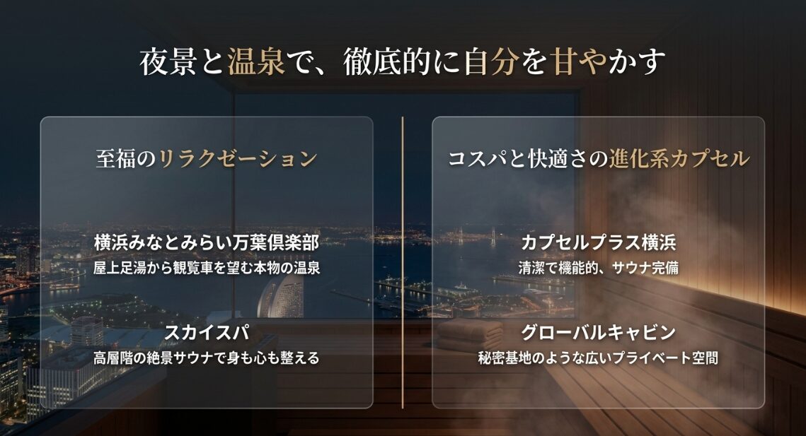 夜景と温泉で、徹底的に自分を甘やかす至福のリラクゼーション。横浜みなとみらい万葉倶楽部、スカイスパ、カプセルプラス横浜、グローバルキャビン