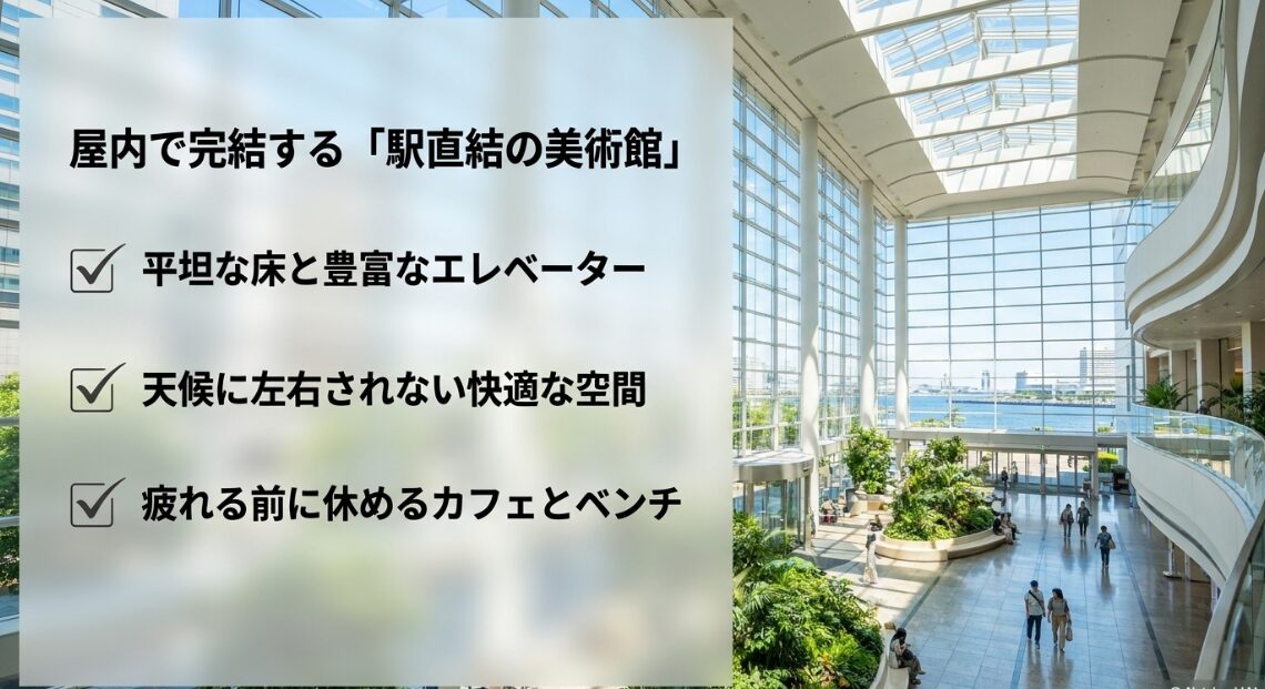 平坦な床やエレベーターが完備され、天候に左右されず快適にアートを楽しめるクイーンズスクエアのメリットをまとめた図