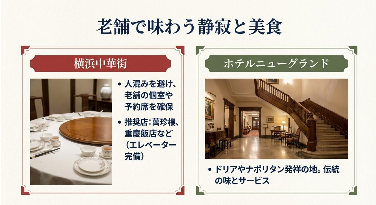 横浜中華街の老舗（萬珍樓、重慶飯店など）の個室予約や、ホテルニューグランドの伝統的な食文化の紹介。