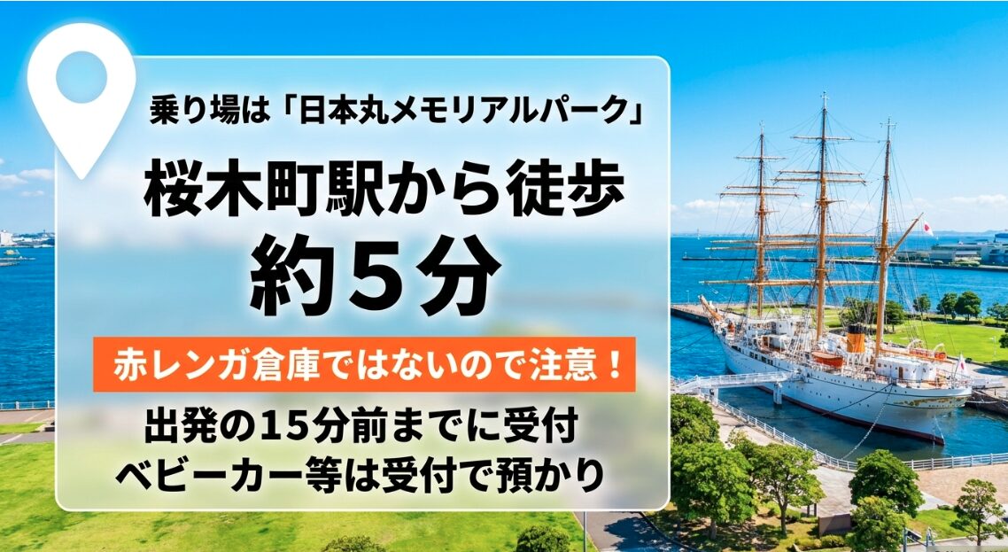 スカイダック横浜の乗り場が桜木町駅から徒歩約5分の日本丸メモリアルパークであることを案内するスライド。