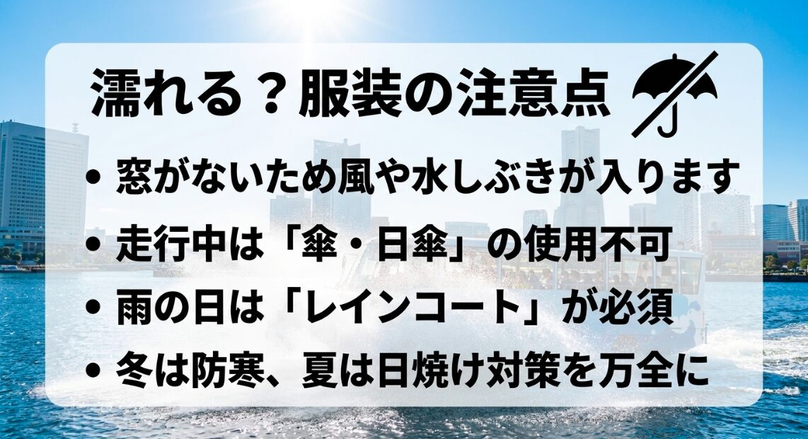 スカイダック横浜は窓がないため風や水しぶきが入ること、傘の使用不可、雨の日のレインコート必須などの服装の注意点をまとめたスライド。