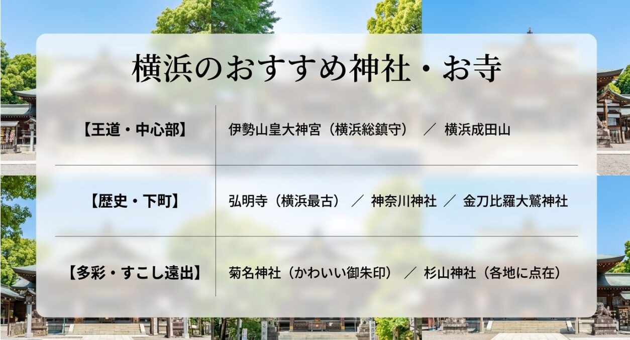 横浜のおすすめ神社・お寺（伊勢山皇大神宮、弘明寺、菊名神社など）