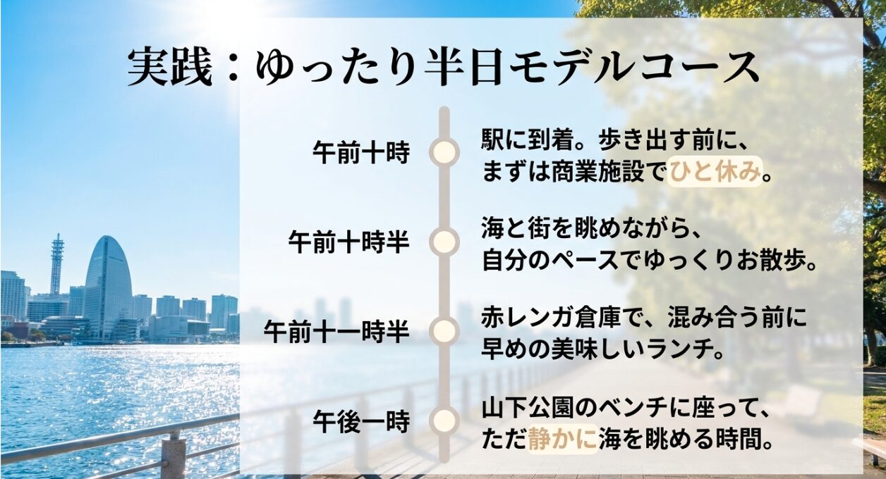 実践、ゆったり半日モデルコース。午前10時駅到着から午後1時山下公園で海を眺めるまでの流れ
