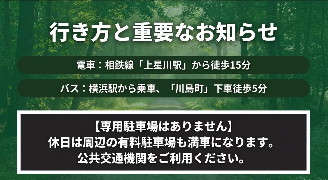 陣ヶ下渓谷公園への電車・バスでのアクセス方法と、専用駐車場がないため公共交通機関の利用を促すお知らせスライド