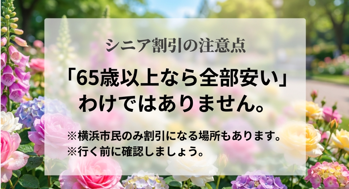 シニア割引の注意点。65歳以上なら全部安いわけではなく、横浜市民のみ割引になる場所もあるため行く前に確認するよう注意を促すスライド