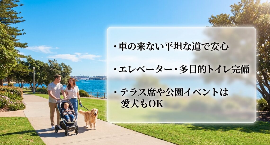 車の来ない平坦な道で安心。エレベーター・多目的トイレ完備で、テラス席や公園イベントは愛犬も同伴可能。