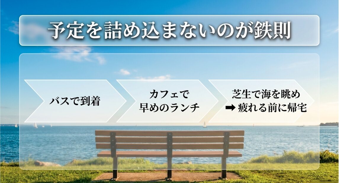 予定を詰め込まないのが鉄則。バスで到着し、カフェで早めのランチ、芝生で海を眺めて疲れる前に帰宅するモデルコース。