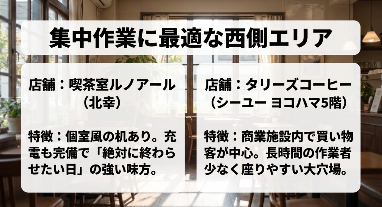 集中作業に最適な横浜駅西口エリアのカフェ。ルノアール北幸店やタリーズCeeU Yokohama店