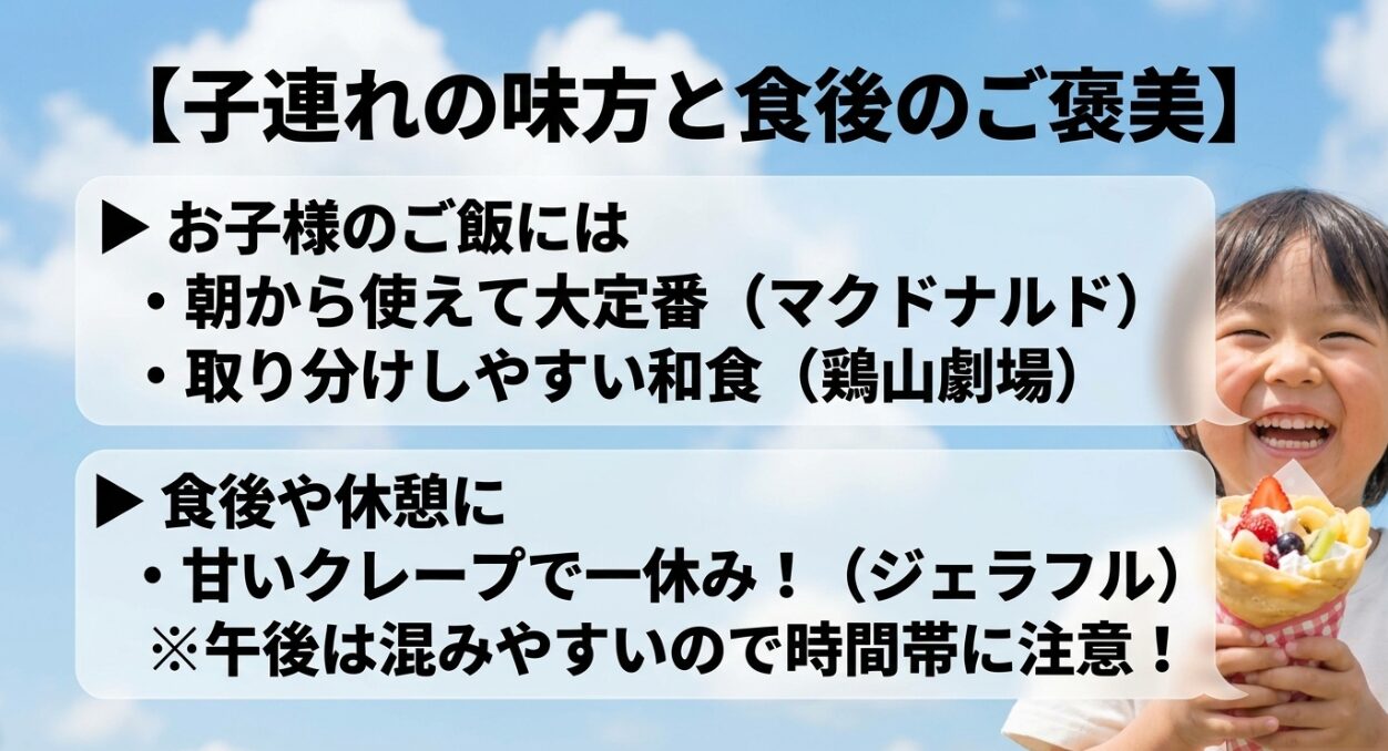 子連れにおすすめのマクドナルド・鶏山劇場と、食後のデザートにおすすめのジェラフル