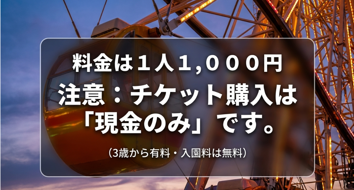 観覧車の料金は1人1,000円でチケット購入は現金のみ