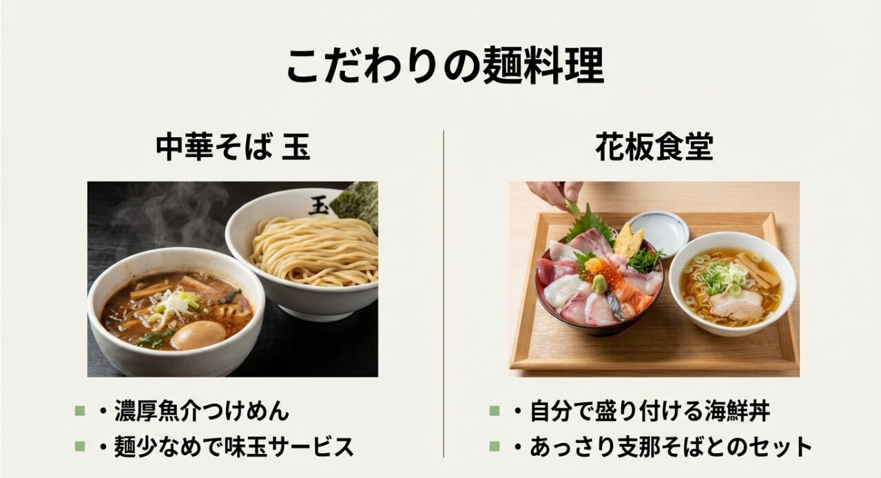 中華そば玉の濃厚魚介つけめんと、花板食堂ISHIKAWAの自分で盛り付ける海鮮丼、支那そばセットの料理写真。
