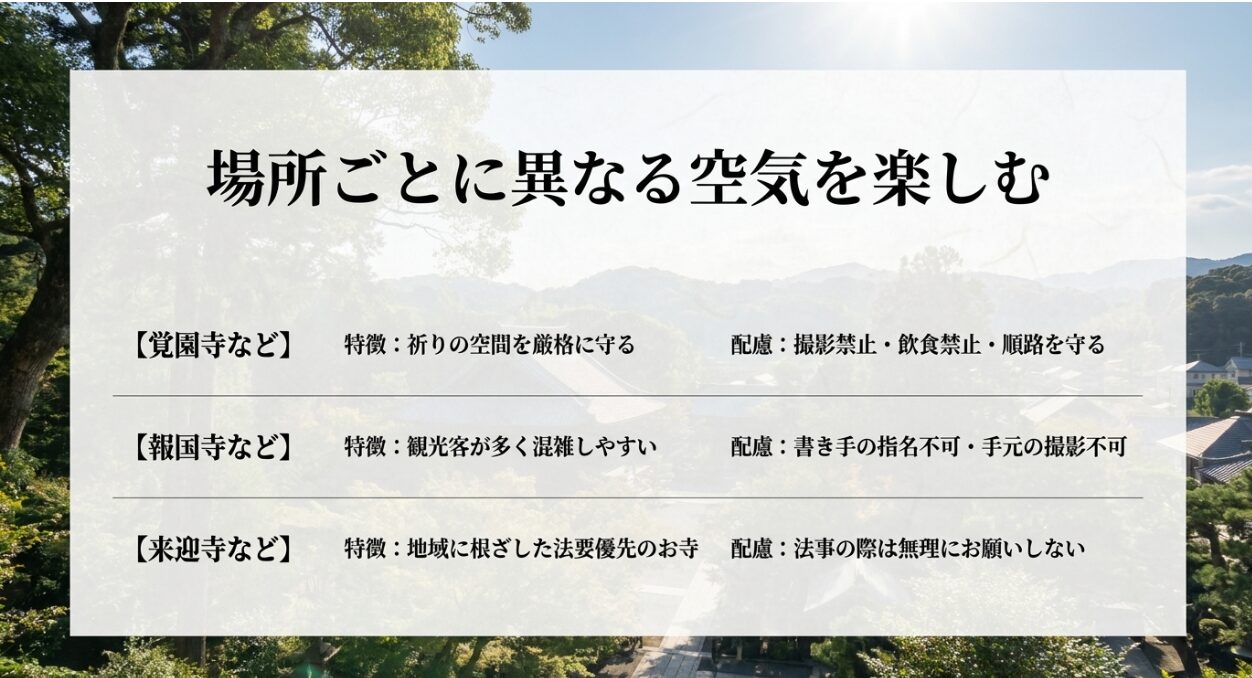 覚園寺の祈りの空間、報国寺の混雑時の配慮、来迎寺の法要優先など、鎌倉の各寺院で異なる特徴と参拝時の配慮ポイント