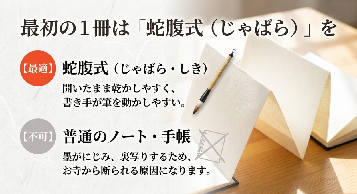 御朱印帳の最初の1冊は開いたまま乾かしやすく書き手が筆を動かしやすい蛇腹式が最適であり、墨がにじみ裏写りする普通のノートや手帳は不可である理由