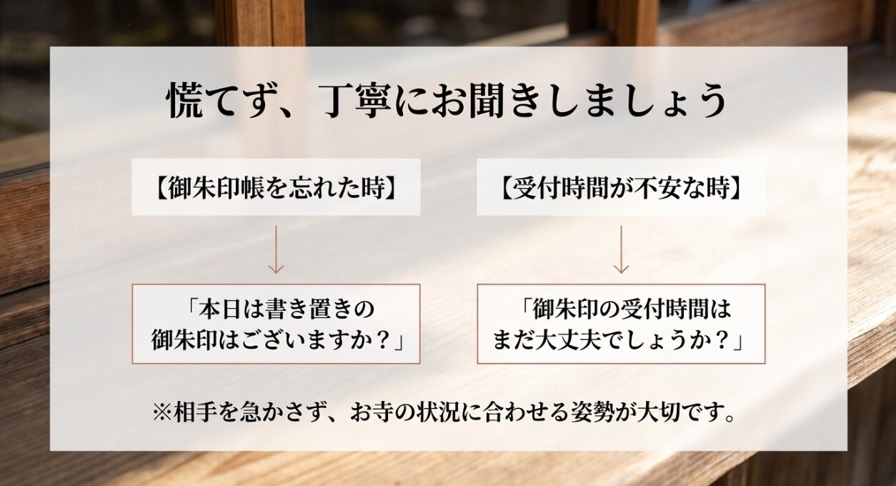 御朱印帳を忘れた時や受付時間が不安な時に、相手を急かさずお寺の状況に合わせて丁寧にお聞きするフレーズ例