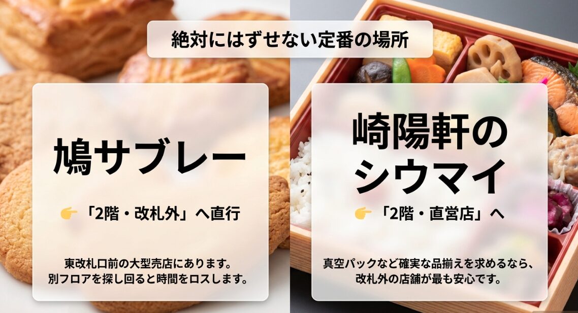 鳩サブレーは2階改札外、崎陽軒シウマイは2階直営店へ向かう案内図
