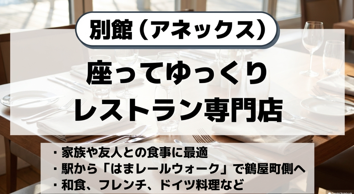CIAL横浜別館アネックスは家族や友人と座ってゆっくり食事ができるレストラン専門店であることを示すスライド