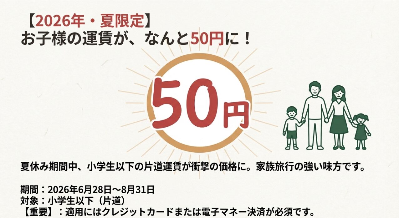 2026年6月28日から8月31日まで、小学生以下の片道運賃が50円になるキャンペーンの詳細とキャッシュレス決済必須の注意点