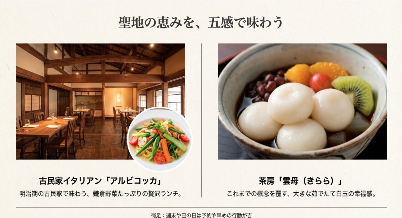 8_古民家イタリアン「アルビコッカ」と茶房「雲母」のランチやスイーツを紹介するスライド