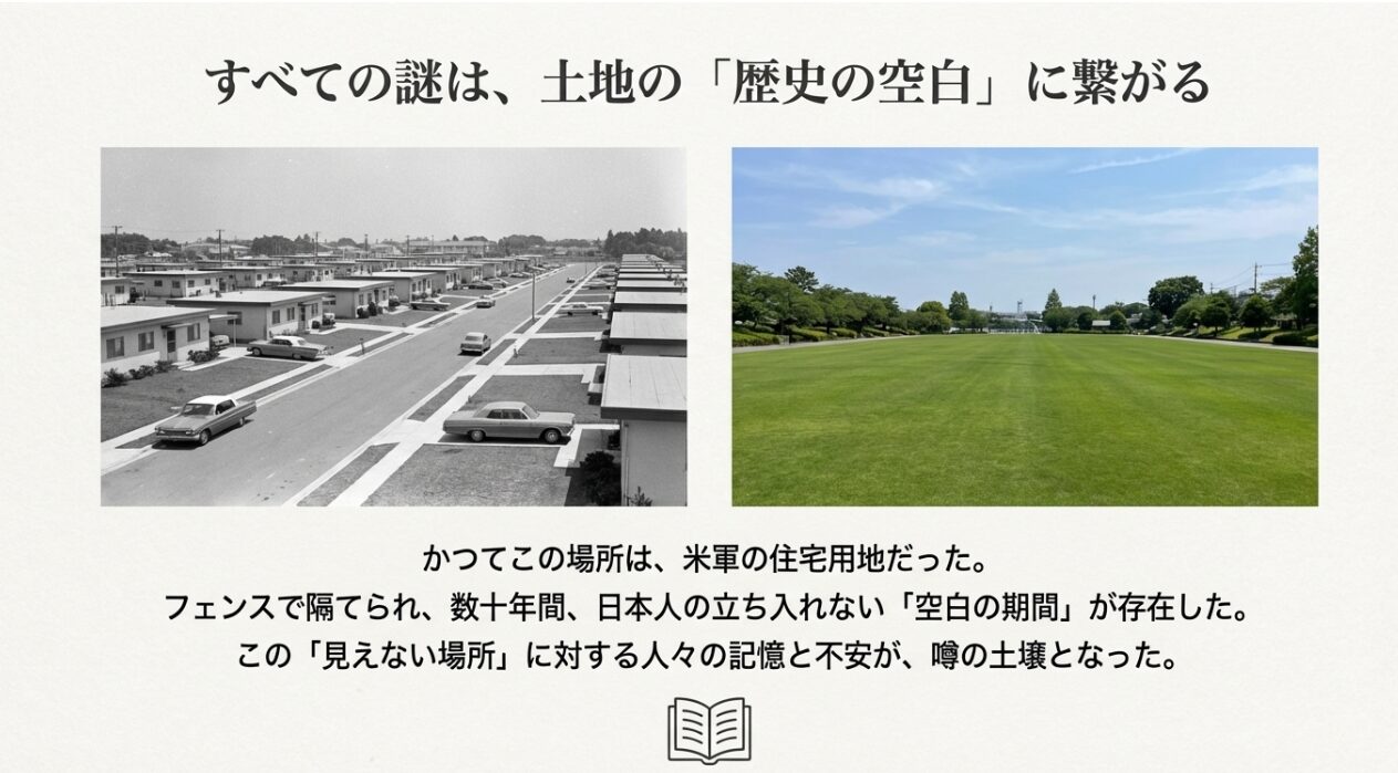 980年代までの米軍住宅地のモノクロ写真と、現在の広大な芝生広場の比較画像