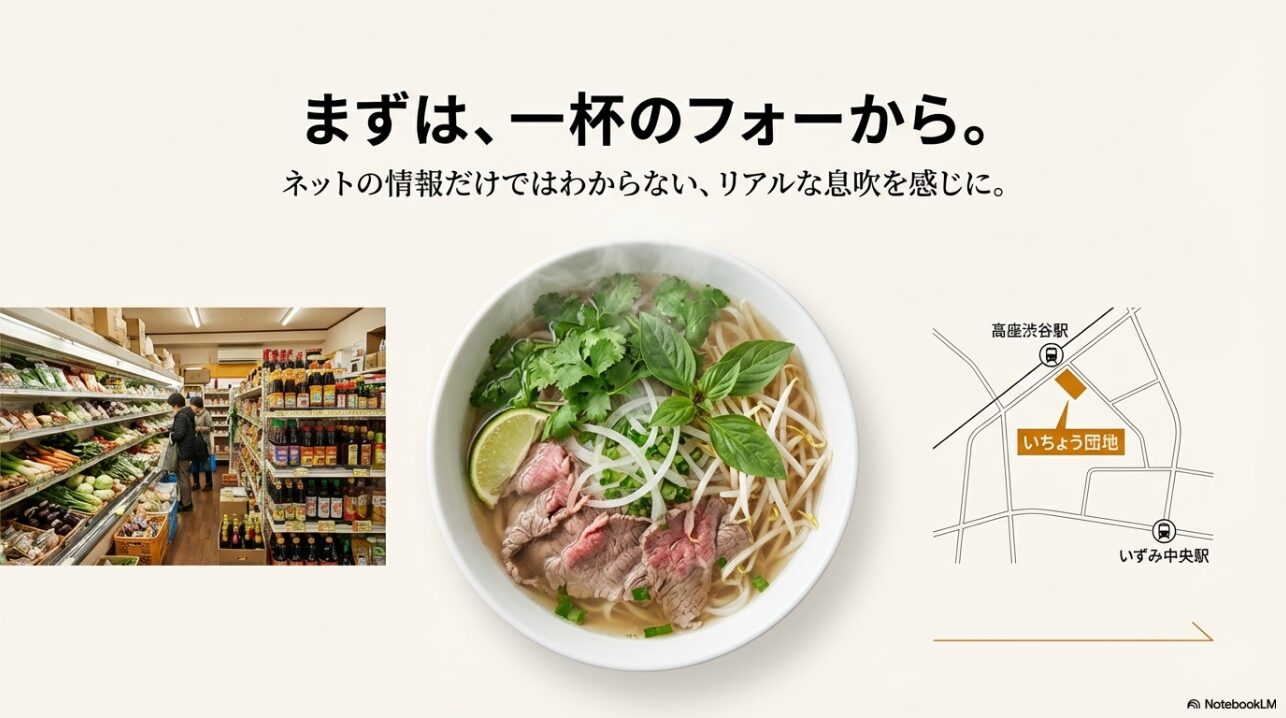 アジア食材が並ぶスーパーの店内の様子と、最寄り駅（高座渋谷駅・いずみ中央駅）といちょう団地の位置関係を示した地図。「まずは一杯のフォーから」と訪問を促すスライド。