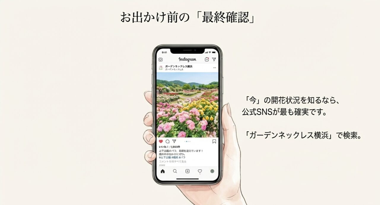 ガーデンネックレス横浜の公式Instagram画面を例にした、最新の開花状況を検索する方法の解説