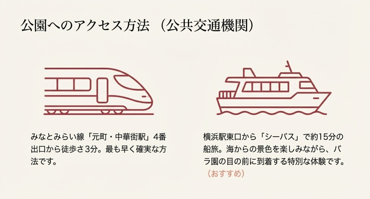 元町・中華街駅からの徒歩ルートと、横浜駅東口からのシーバスによる特別なアクセス体験の案内