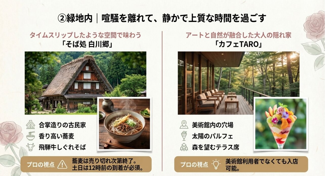 合掌造りの古民家で味わう蕎麦と美術館内の太陽のパルフェ