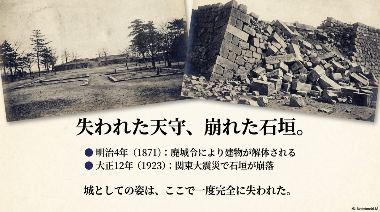 明治の廃城令による解体と、大正の関東大震災による崩壊で、小田原城が一度完全に失われたことを説明するスライド。
