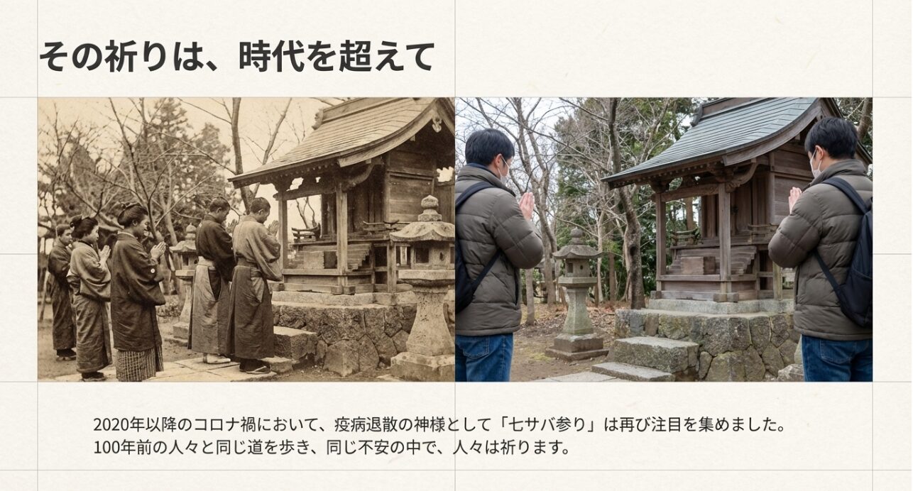 昔の参拝風景（白黒写真）と現代の参拝風景を並べ、コロナ禍で再び注目された疫病退散の祈りを表現したスライド