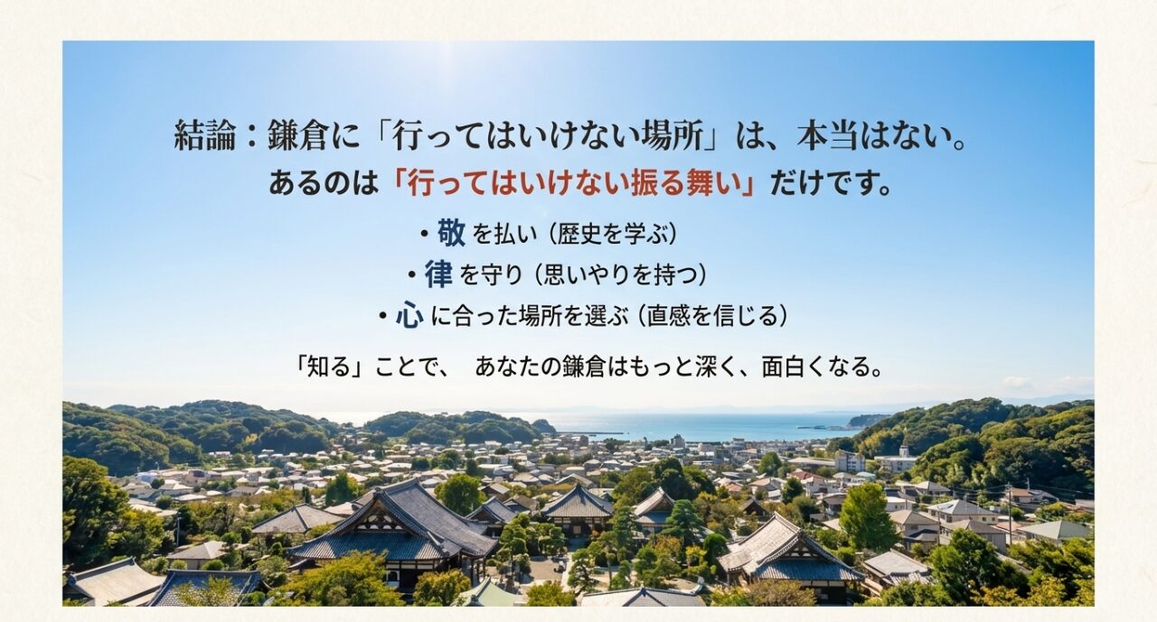 歴史を学び、ルールを守り、心に合った場所を選ぶという、最高の鎌倉体験のための3つのポイントをまとめた結論スライド