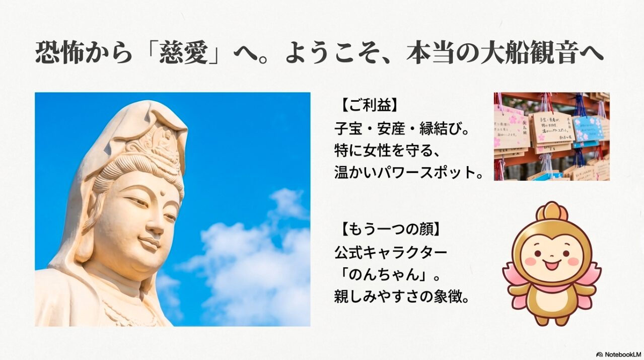 穏やかな表情の大船観音と、公式マスコットキャラクター「のんちゃん」のイラスト