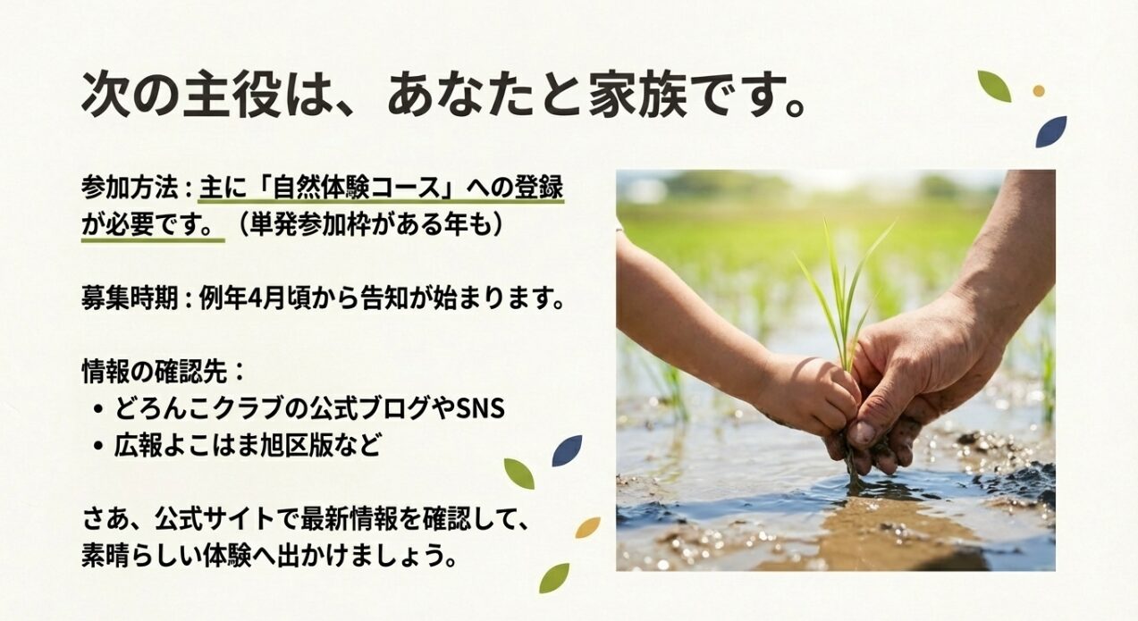 自然体験コースの登録方法、4月頃の募集告知時期、どろんこクラブ公式ブログや広報よこはまでの情報確認について 。