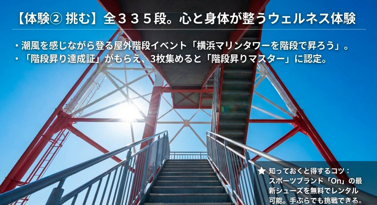 階段を昇る様子と「階段昇り達成証」の説明。スポーツブランドOnのシューズレンタルについても記載。