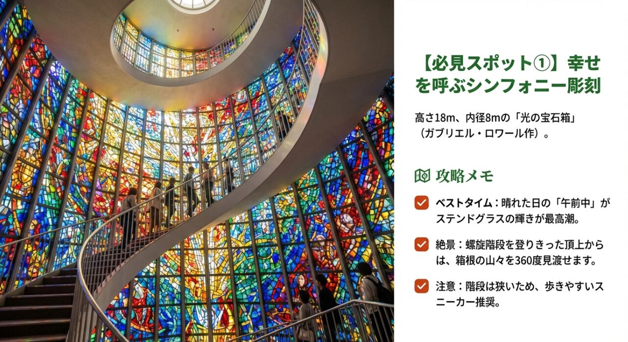 ガブリエル・ロワール作「シンフォニー彫刻」のステンドグラスと、午前中の鑑賞推奨・スニーカー着用の注意書き。