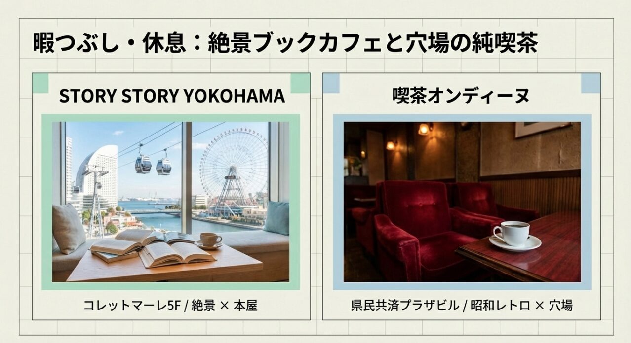 コレットマーレの絶景ブックカフェと、昭和レトロな穴場の純喫茶オンディーヌの紹介