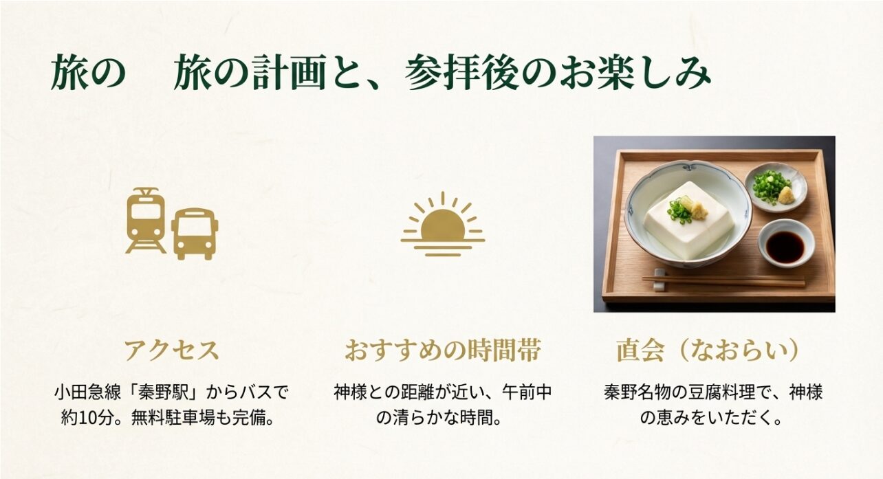 秦野駅からのアクセス方法と、秦野名物の豆腐料理で神様の恵みをいただく「直会」のイメージ写真