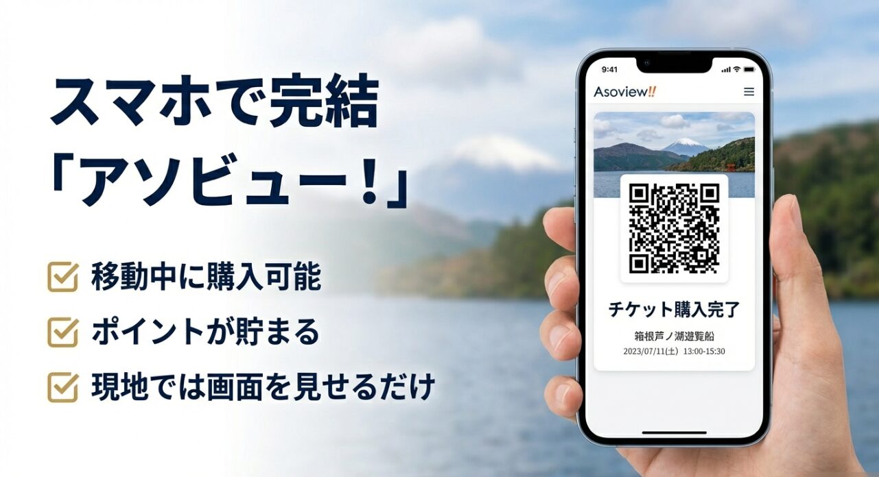 スマホで完結するアソビューでのチケット購入。移動中に買えてポイントも貯まる利点をまとめた画像