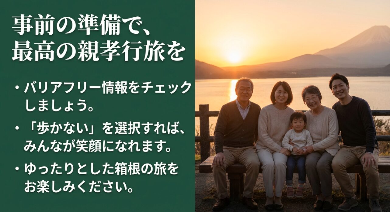 バリアフリー情報をチェックし「歩かない」選択をすることでみんなが笑顔になれる箱根旅のまとめスライド