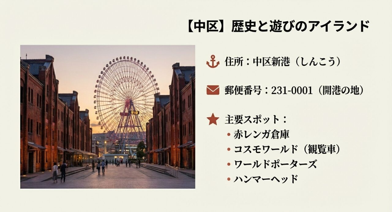 中区新港の住所、郵便番号231-0001、赤レンガ倉庫やコスモワールドなどの観光・遊びスポット一覧