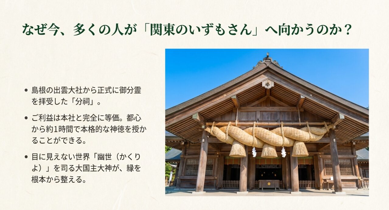 出雲大社相模分祠の立派な大注連縄が飾られた拝殿の写真と、島根の本社と等価な神徳についての説明